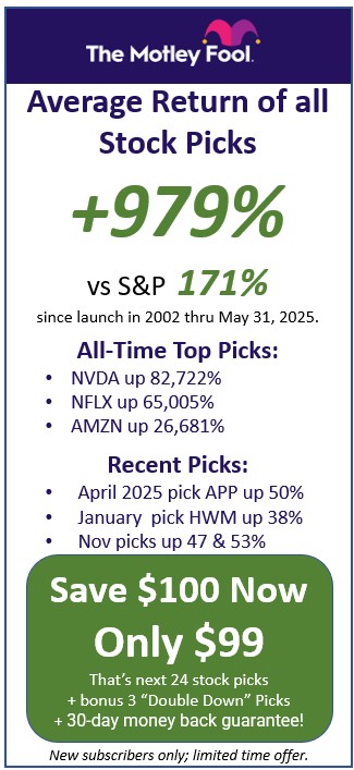 Motley Fool Stock Advisor performance as of May 31, 2025
