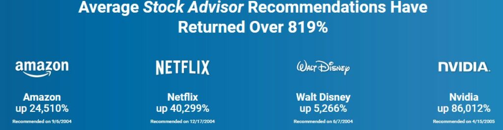 Motley Fool Top Performers as of October 26, 2024