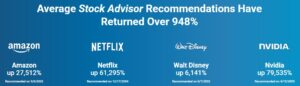 Motley Fool Stock Picks Revealed: 2025 Update for Investors