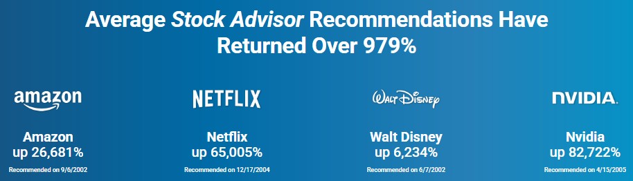 Motley Fool Best 4 stock picks as of June 1 2025