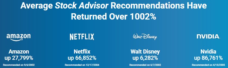 Motley Fool Best 4 stock picks as of June 7, 2025