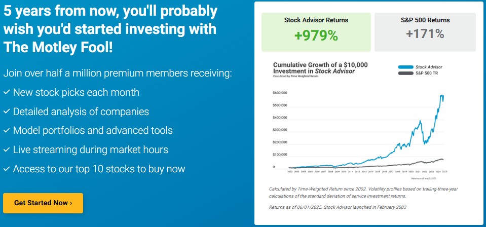 Motley Fool 5 Year Performance chart as of June 1, 2025