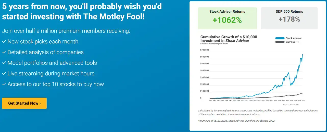 Motley Fool chart as of June 30, 2025