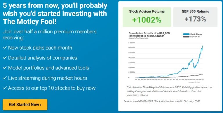 Is a Motley Fool Subscription Worth It? Cost & Benefits May, 2025 - Reviews Of Motley Fool Wealth Management