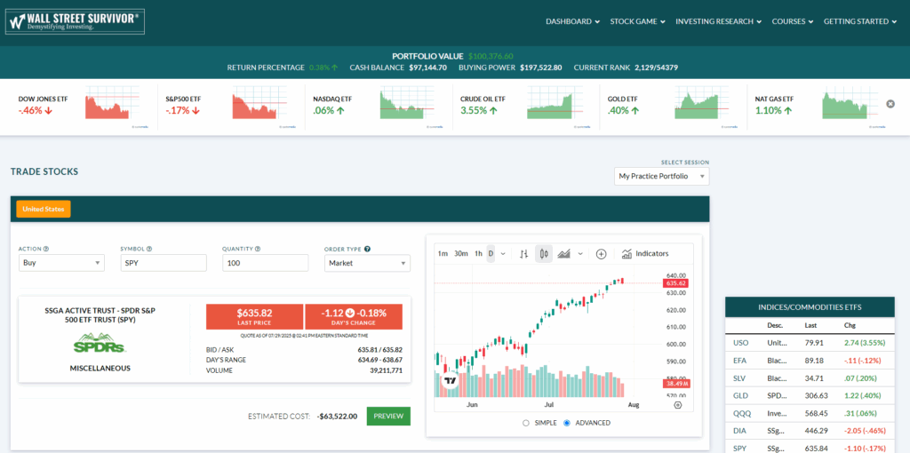 Learn to Invest and Practice Stock Trading