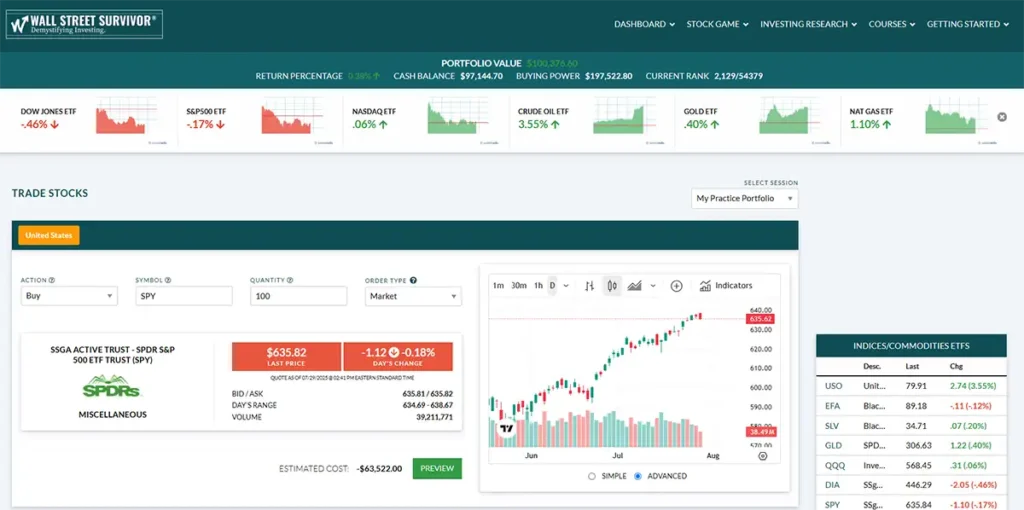 New WSS Trading Page