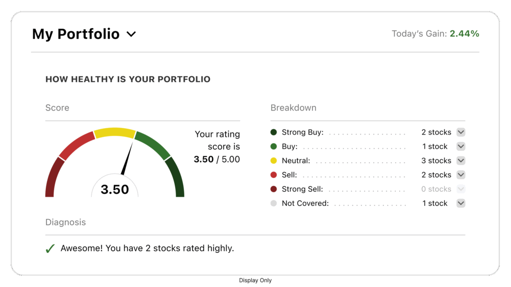 Seeking Alpha portfolio health