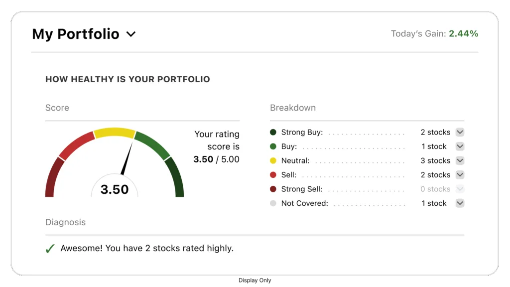 Seeking Alpha portfolio health
