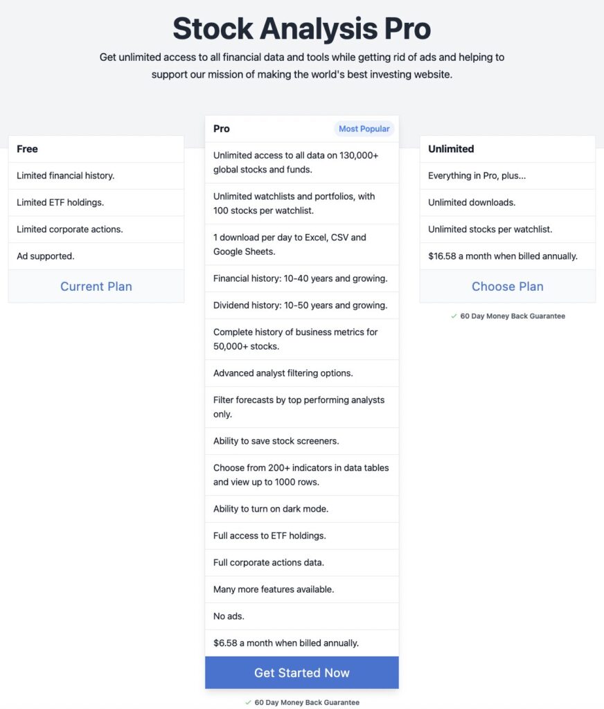 StockAnalysis.com Pricing