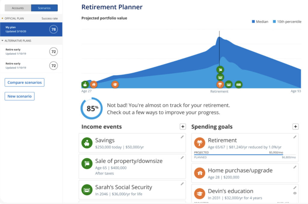 Retirement Planner