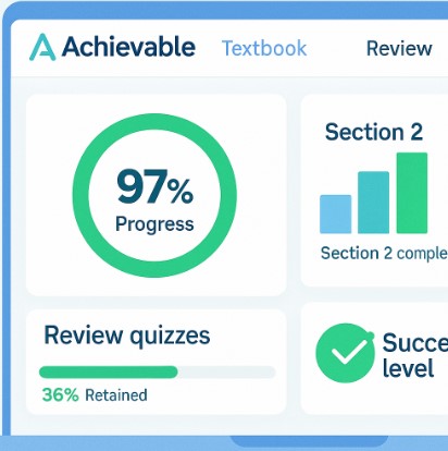 Review Quizzes Progress