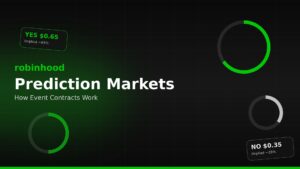 robinhood prediction markets