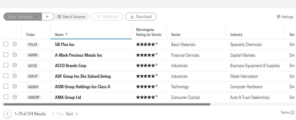 morningstar Screeners