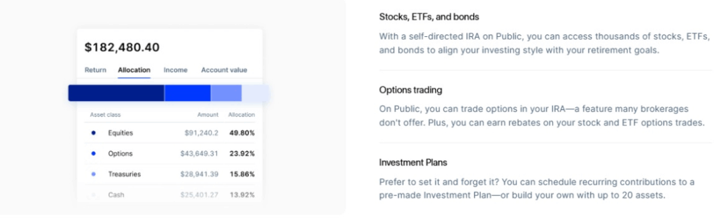Public.com Investing Options
