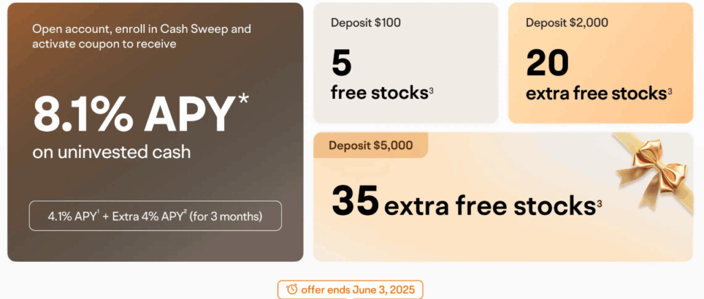 Moomoo Free Stock Promo