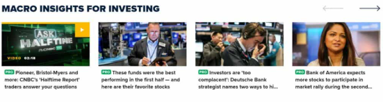 Macro Insights for Investing