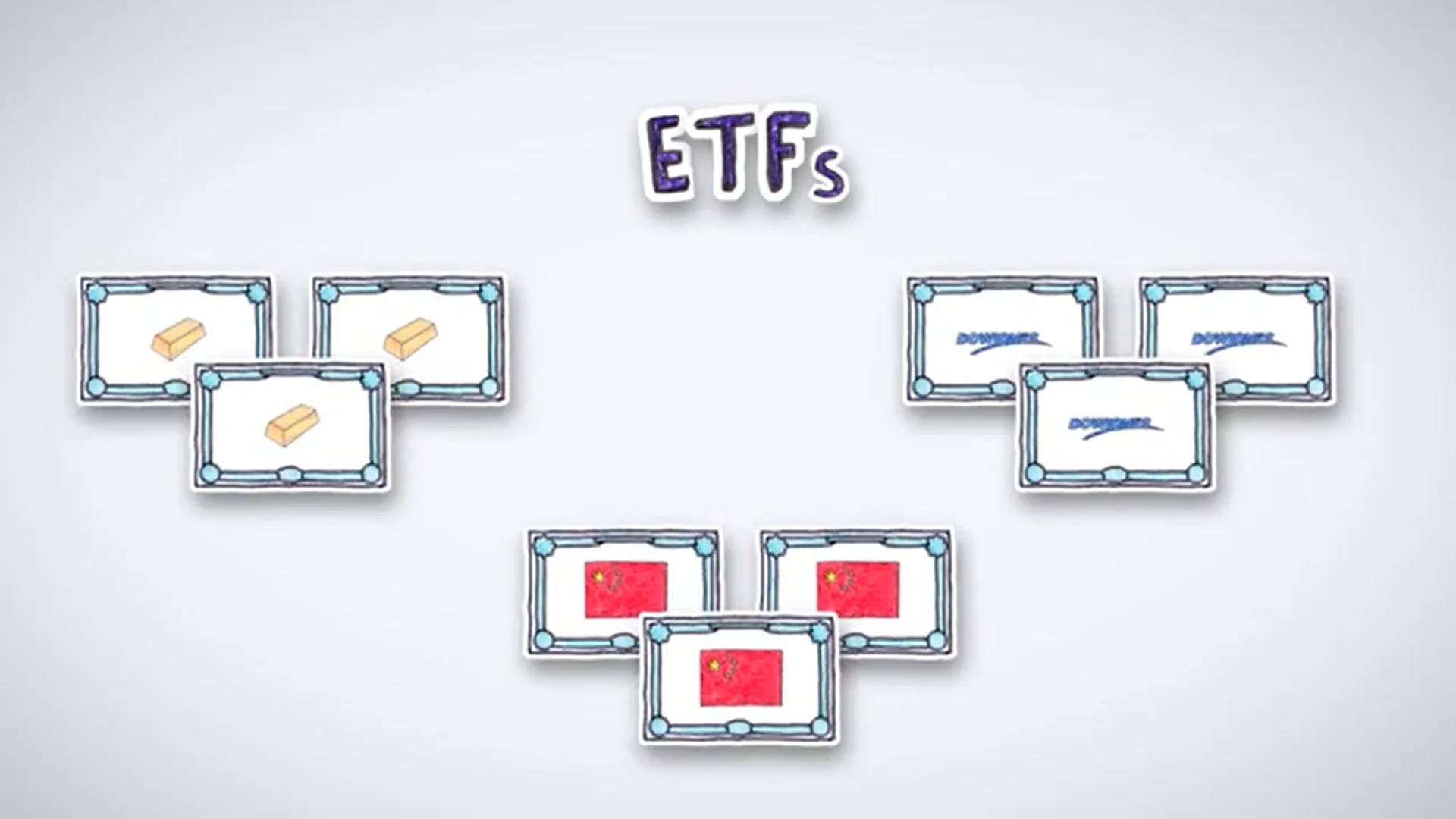ETFs (Exchange Traded Funds)