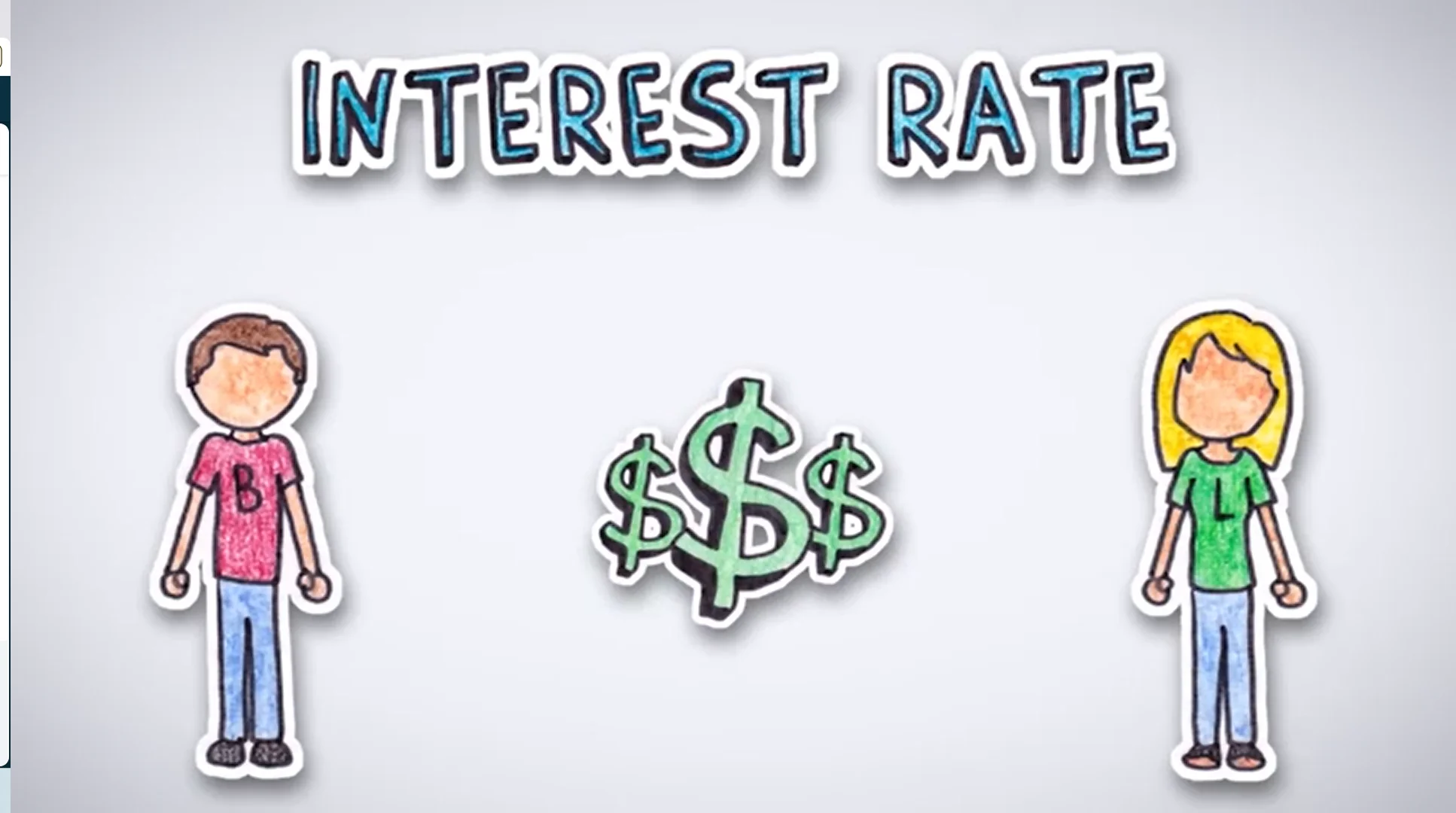 Interest Rates