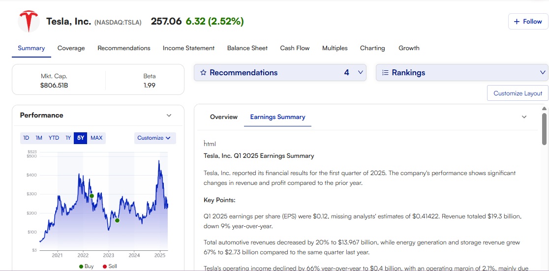 tesla summary