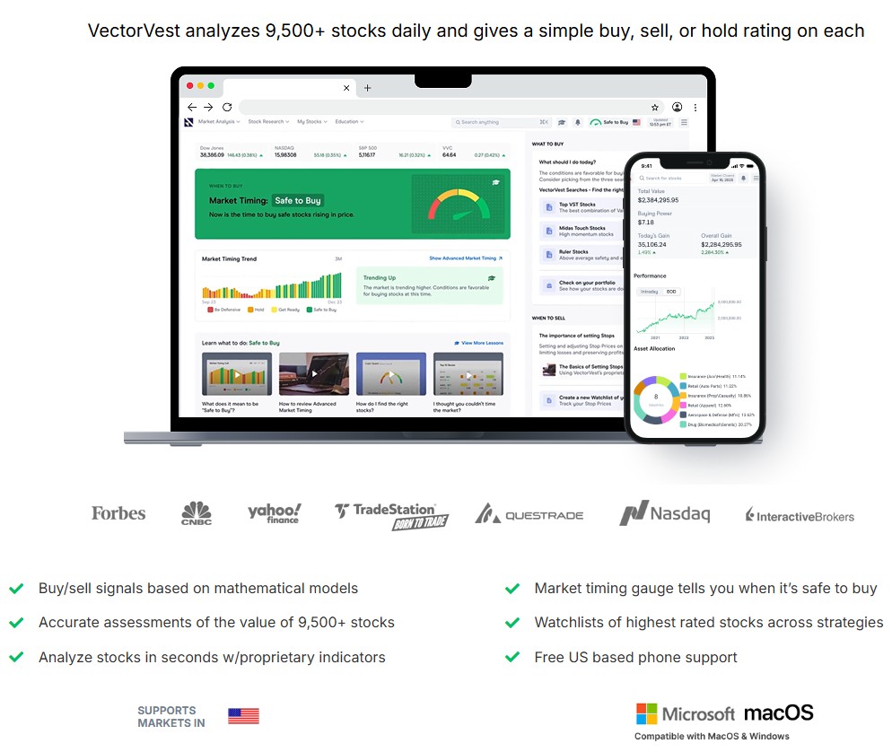 Best VectorVest Price Discount – Wall Street Survivor