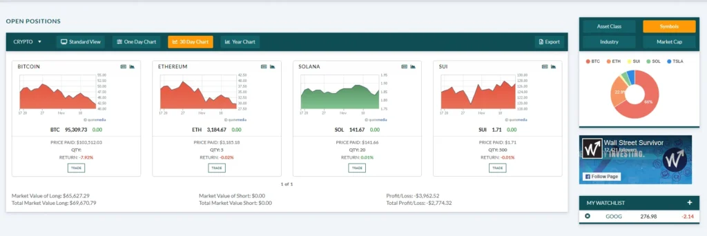 WSS Crypto Open Positions