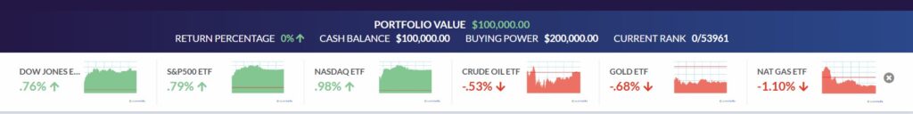 practice investing with virtual money