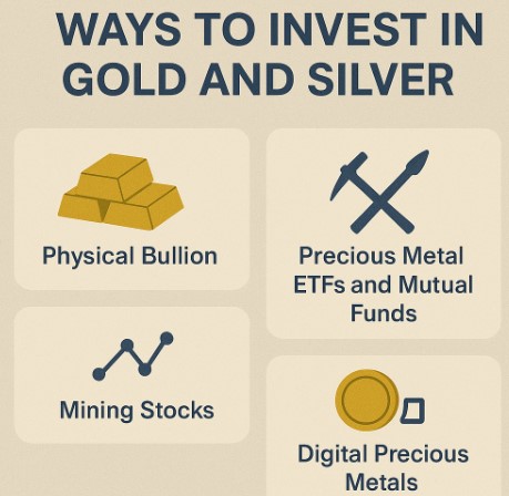 Ways to invest in gold and silver