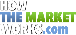 free stock market game for students