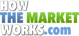 Free Stock Market Game for Students