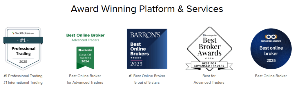 interactive brokers awards