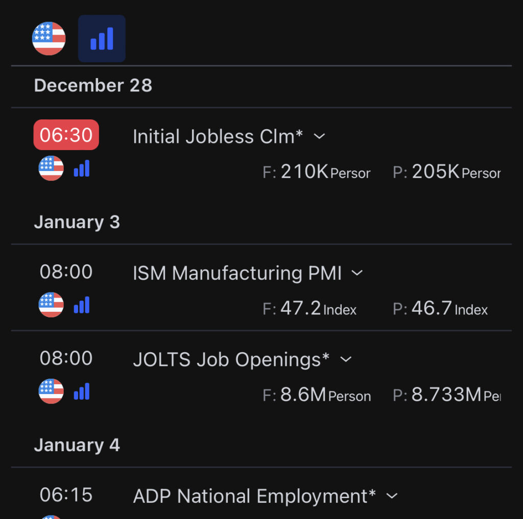 Earnings and economic calendar tracker