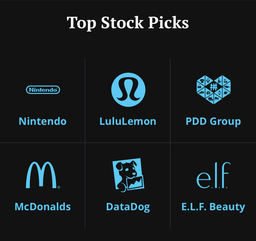 Stock pick outlines