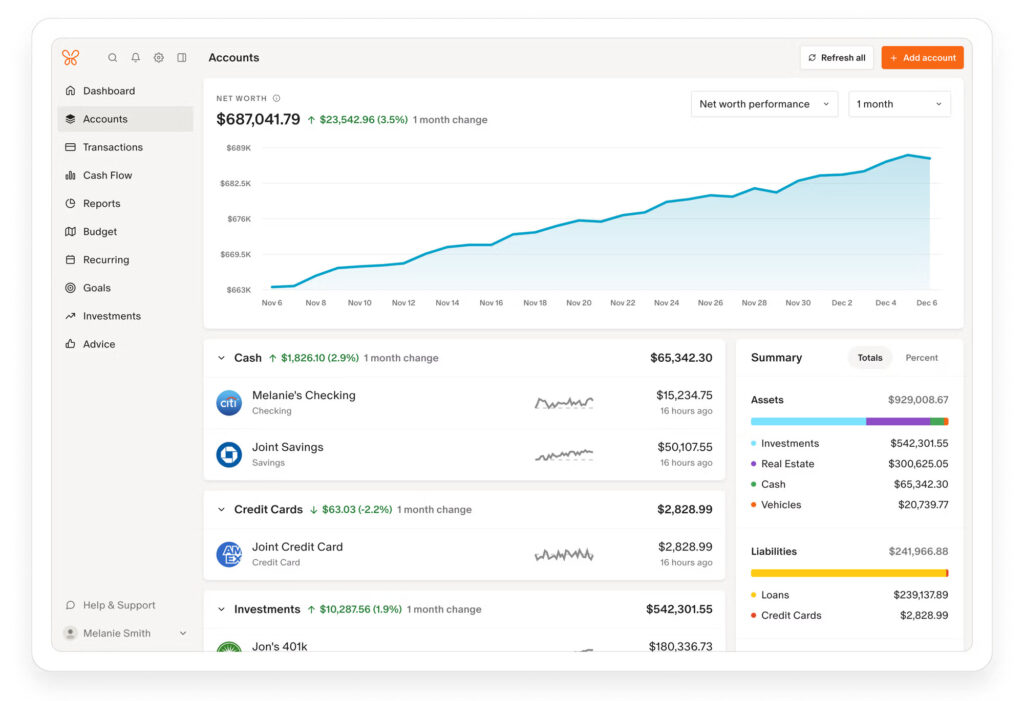 monarch money net worth