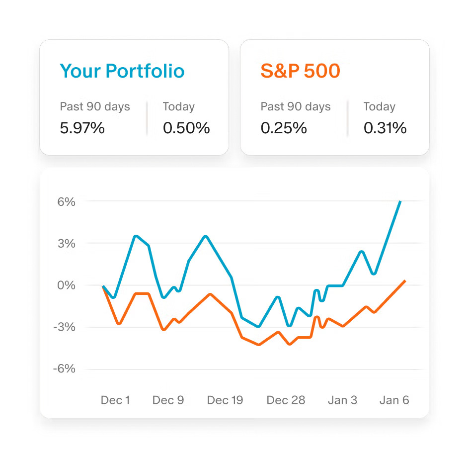 portfolio