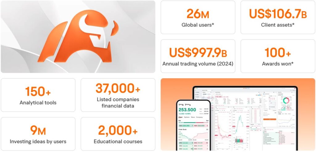 moomoo in numbers