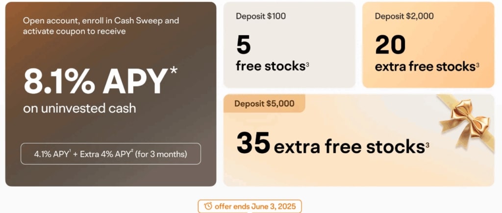 moomoo free stock promo