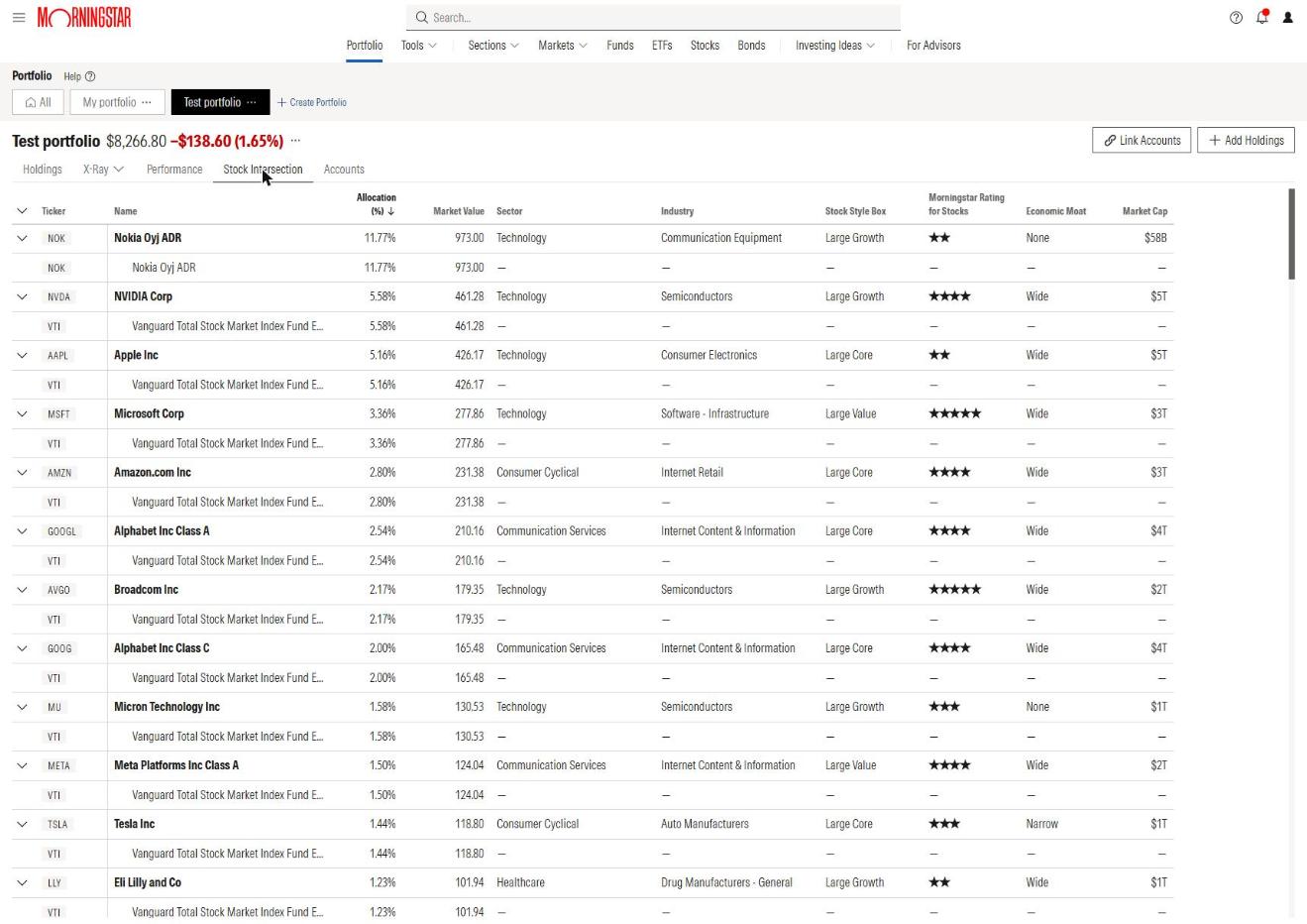 Morningstar Stock Intersection table showing the stocks held through VTI in a test portfolio