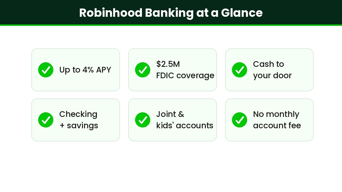 banking account features