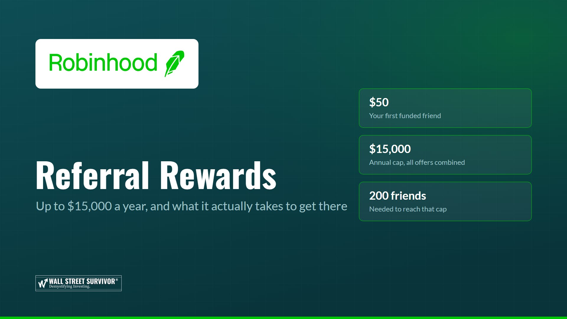 How Do You Rise up to ,000 in Free Inventory From Robinhood?