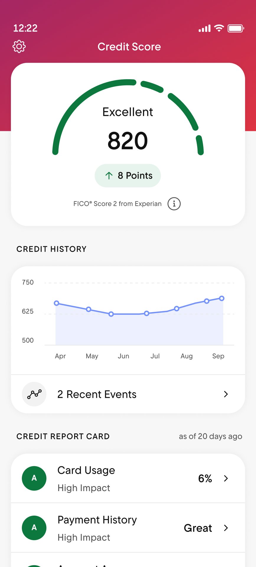 rocket money credit score tracking