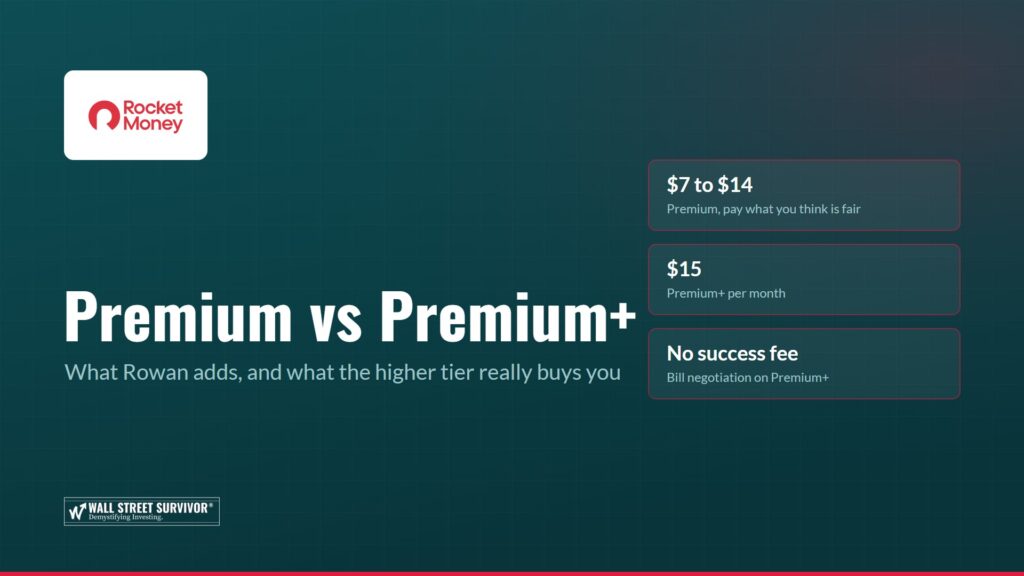 Rocket Money Premium vs Premium+