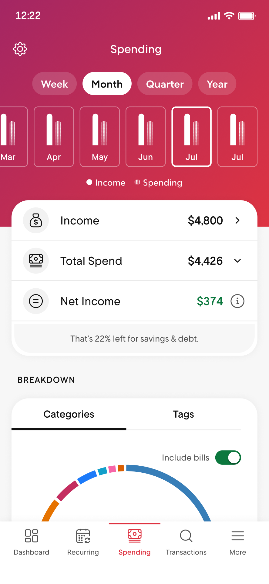 spending tracker