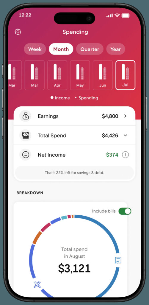 spending insights & alerts