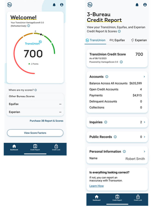 transunion credit score