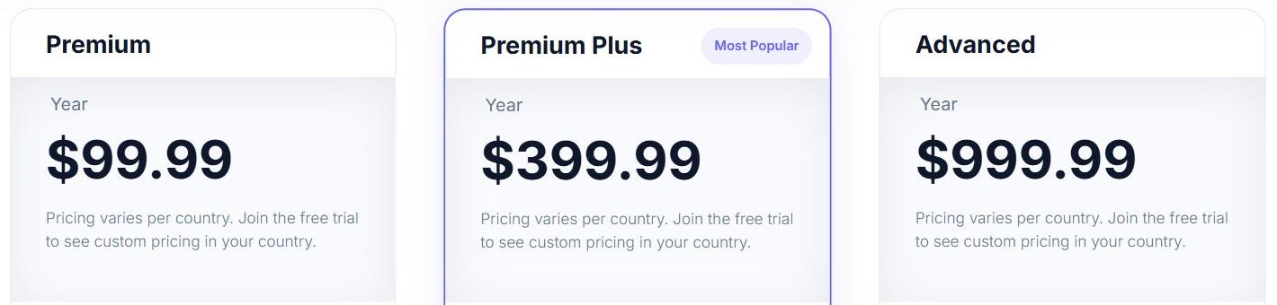 Tykr pricing page showing yearly prices for Premium, Premium Plus and Advanced