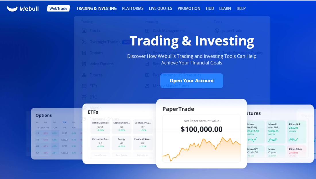 Can You Day Trade On Webull With Less Than 25k Webull Day Trading: A Simple Guide for Complete Beginners