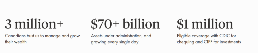 Wealthsimple stats